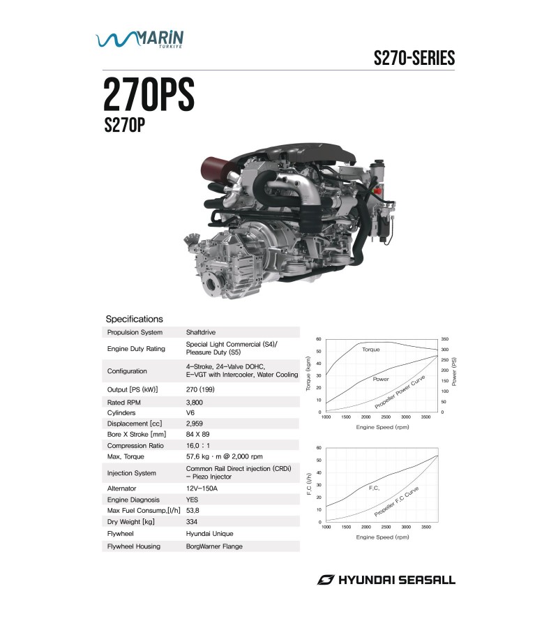 Hyundai Seasall NEW Hyundai Seasall S270P 270hp
